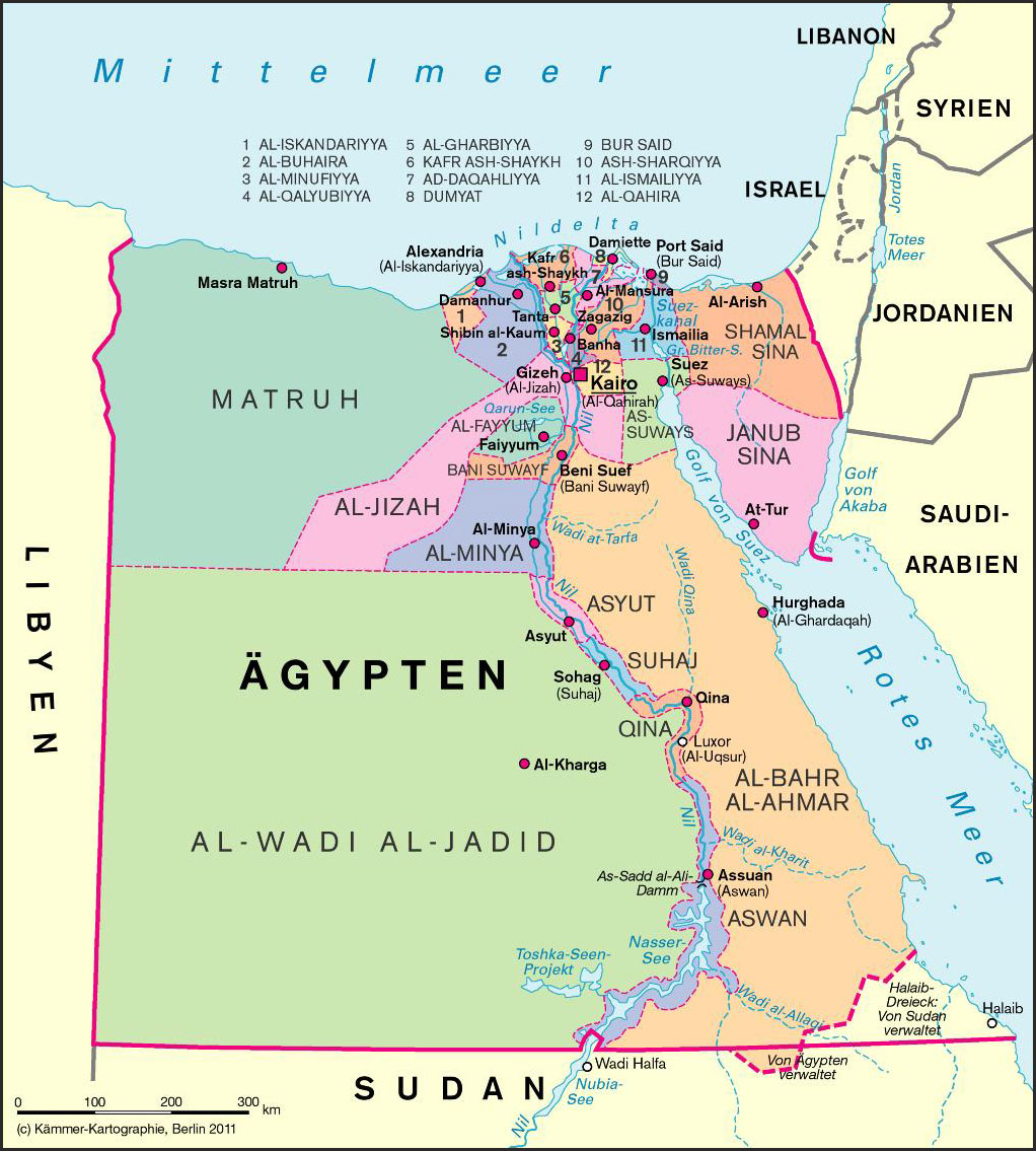 Ägypten